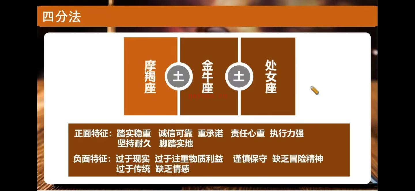 【占星课程】猴哥占星识人课