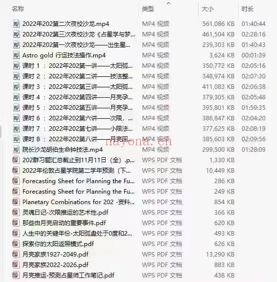 【占课星程】月新伦敦占星学院
