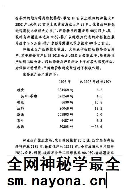 余姚市统计年鉴1996年.pdf电子版_浙江省志插图4 余姚市统计年鉴1996年.pdf电子版_浙江省志插图4