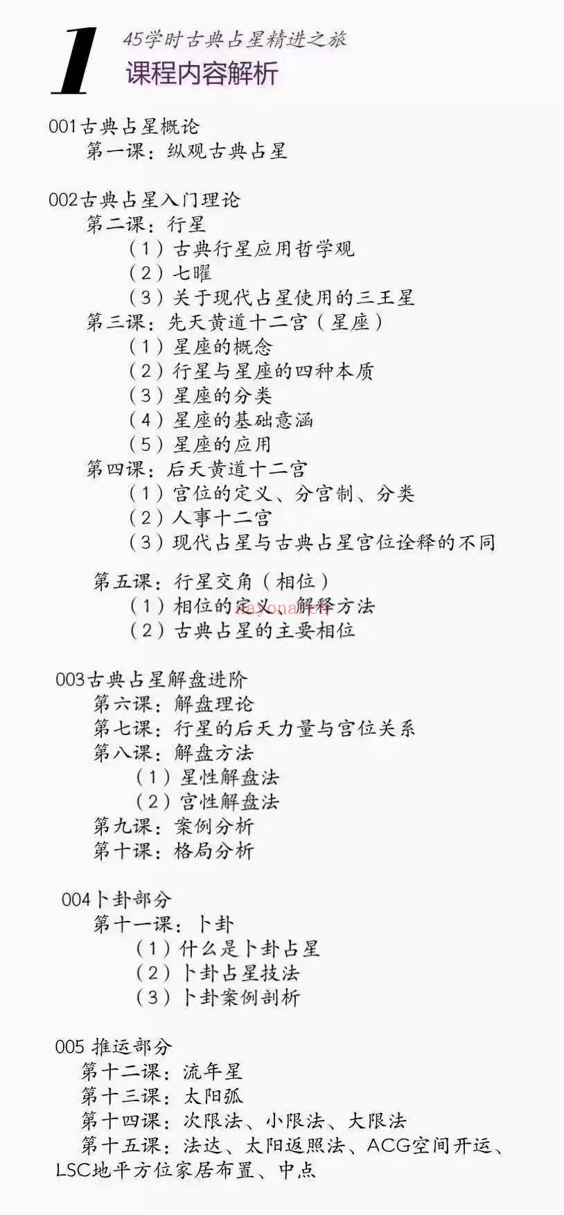 【古典占星】龙女工作室Helen古典占星全阶视频课程