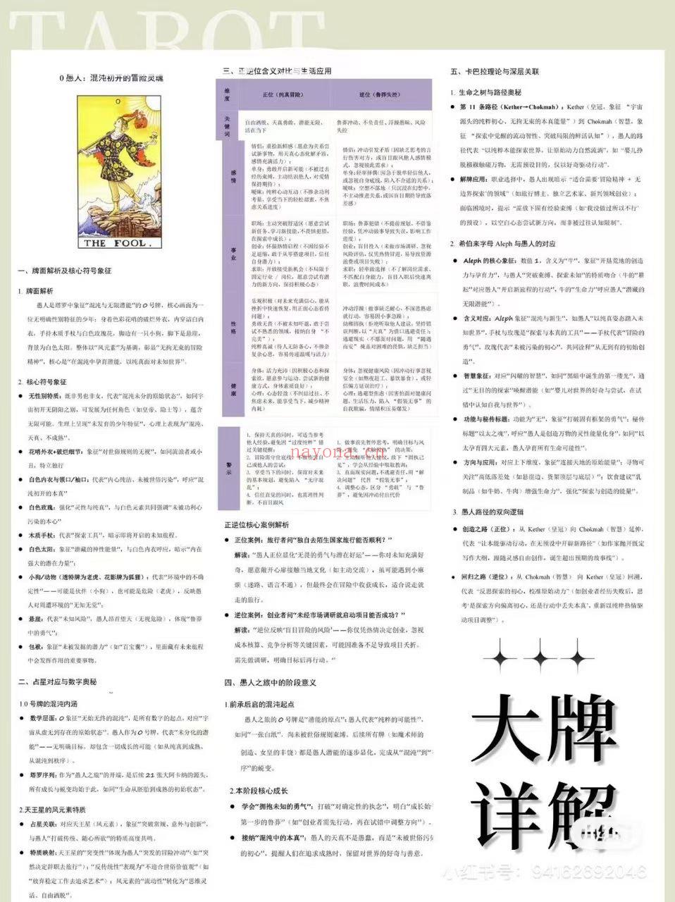 【重磅塔罗笔记】珍藏版·塔塔笔记