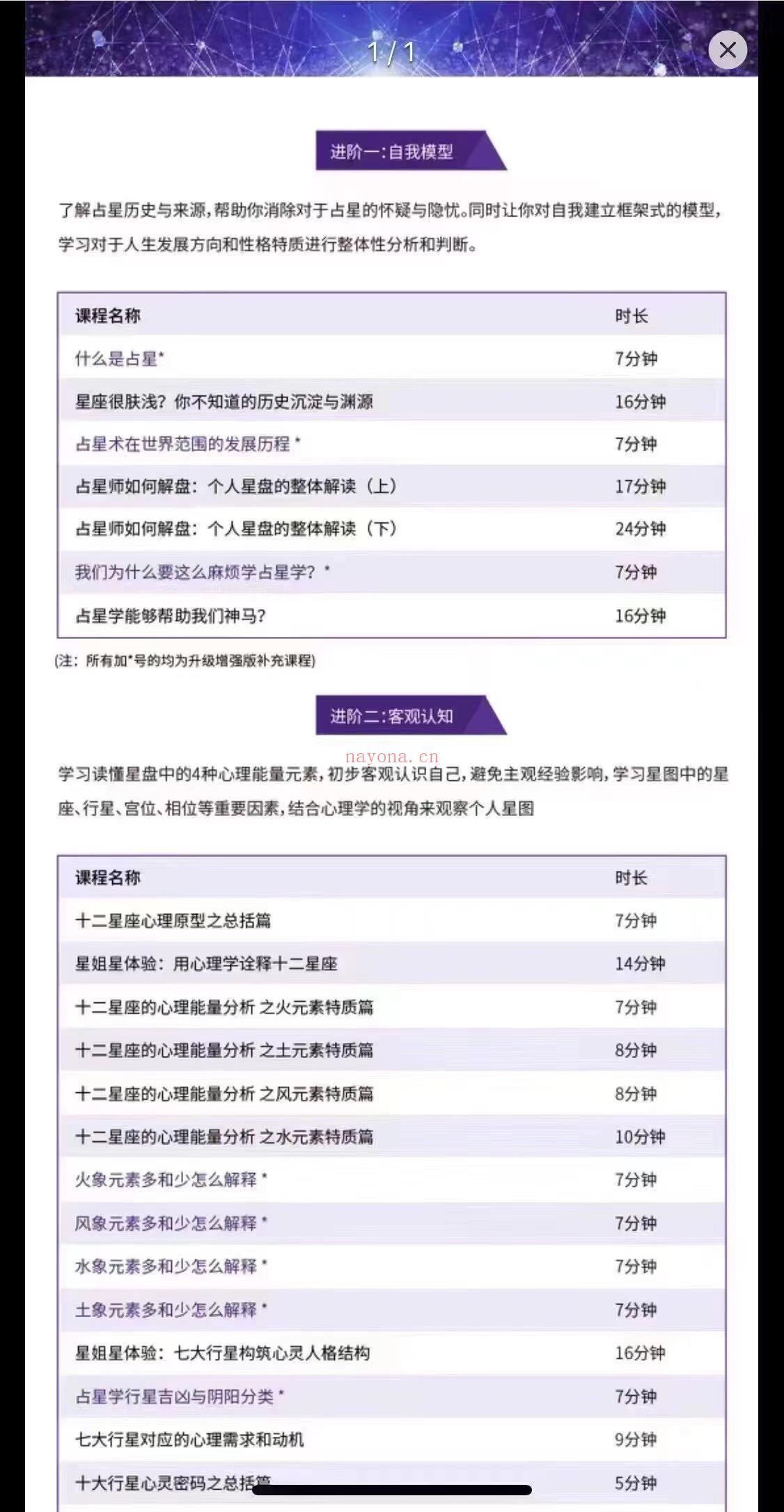 【占星课程】心理星图金牌必修课