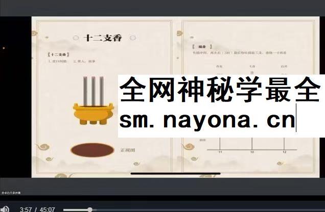 羿卓观香视频课程