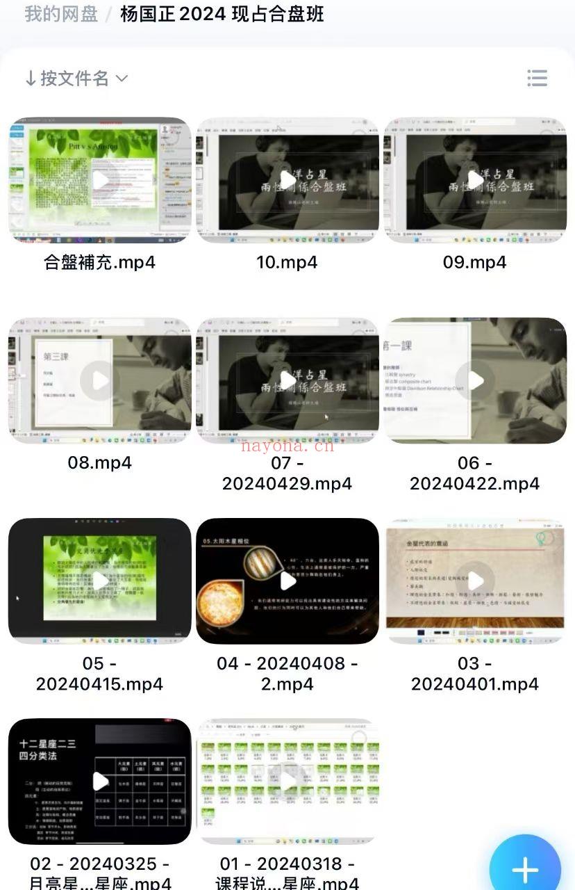 【重磅稀有占星合盘】杨国正老师2024年首期爱情合盘
