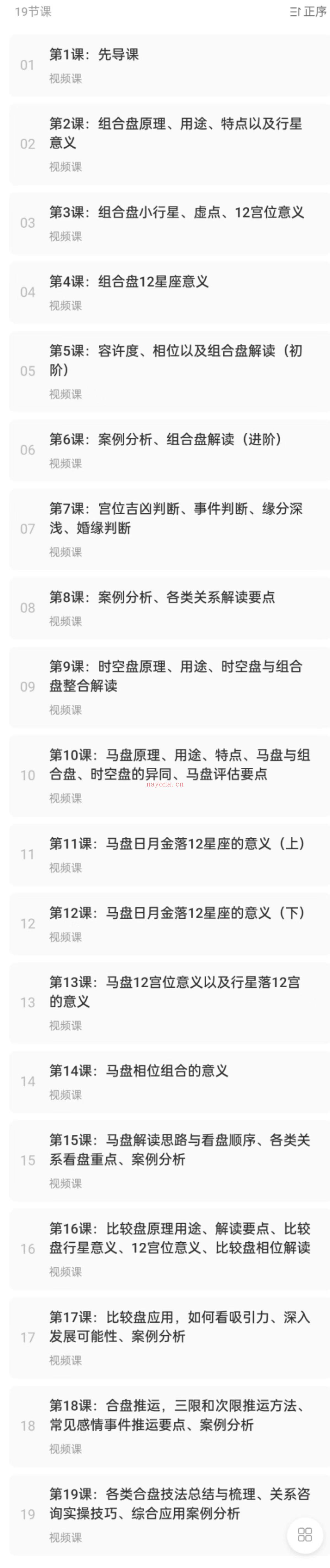 重磅占星合盘】阿K占星合盘课程！
