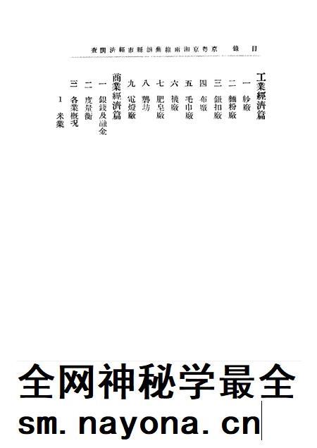芜湖市县经济调查报告书.pdf电子版_安徽省志插图4 芜湖市县经济调查报告书.pdf电子版_安徽省志插图4