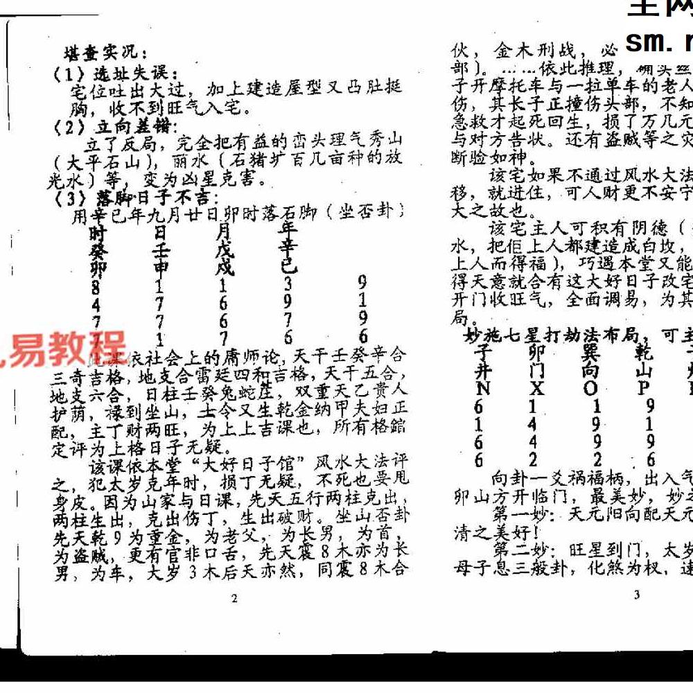 陈昭有《三元不败布局宝鉴-杨公救贫大法》pdf 323页