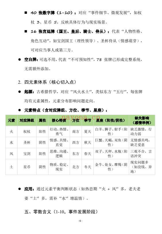 《一本塔塔笔记让你从入门到进阶》705页.PDF电子版