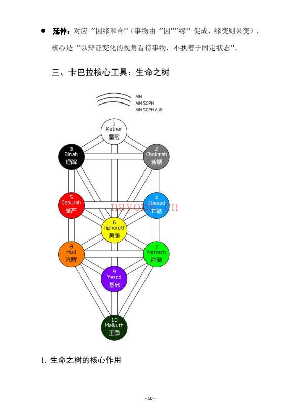 《一本塔塔笔记让你从入门到进阶》705页.PDF电子版