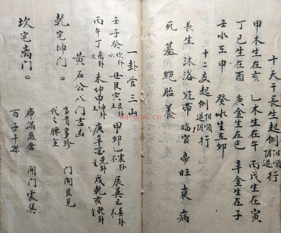 风水古籍《杨设缝针纳为消水法》57页双页版 国学古籍 第4张