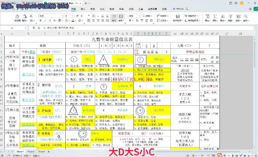 《九数生命能量～洞‮命悉‬运潜藏玄机》视频课31集
