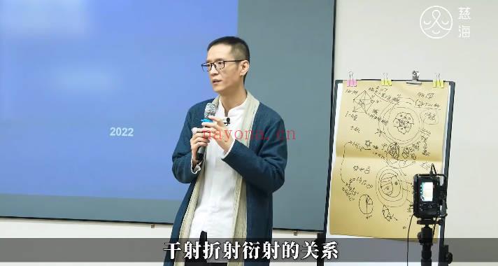 卢国东(慈海)《九宫格生命觉醒课》视频60集