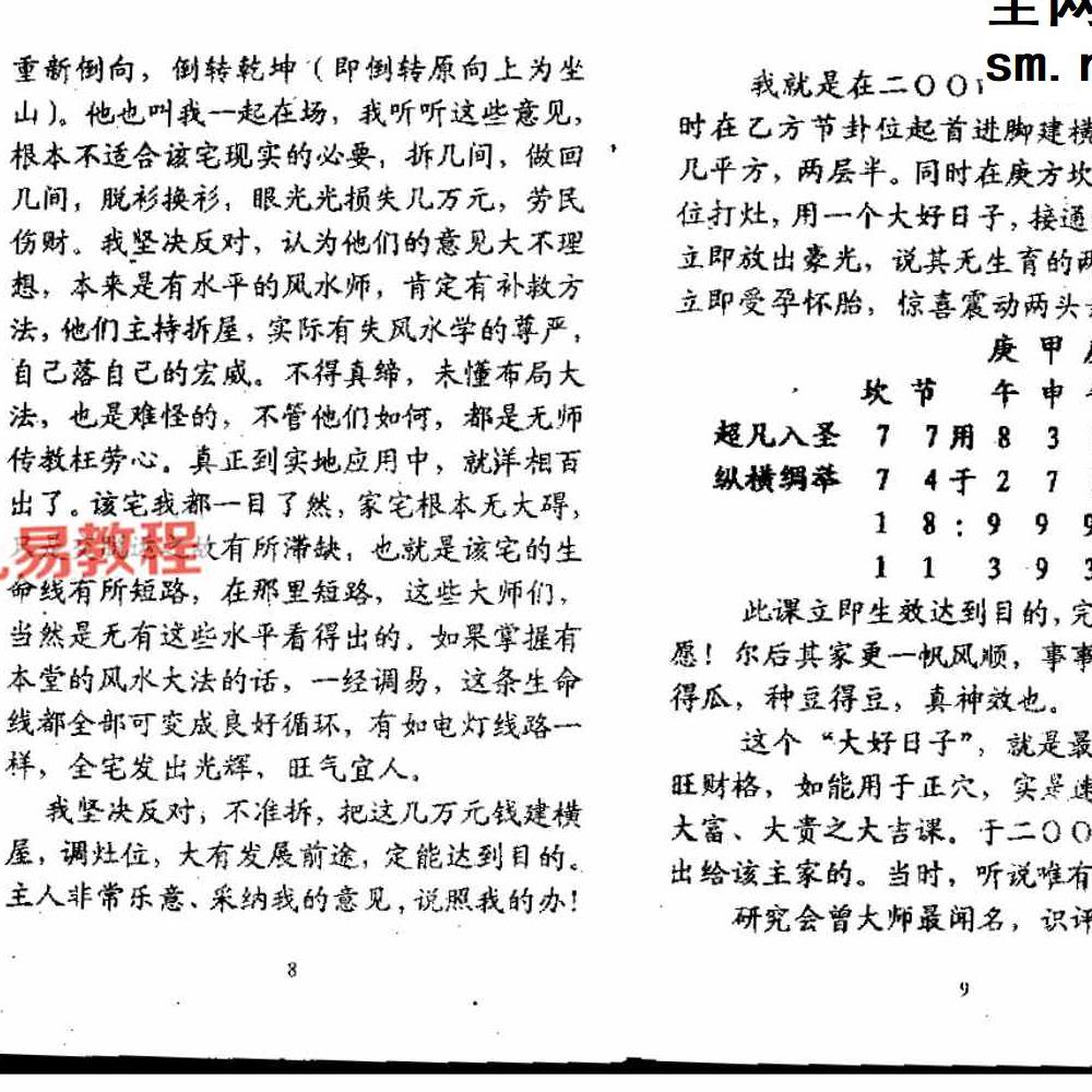 陈昭有《三元不败布局宝鉴-杨公救贫大法》pdf 323页