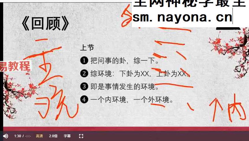 散人邵子神数视频7集+课件pdf