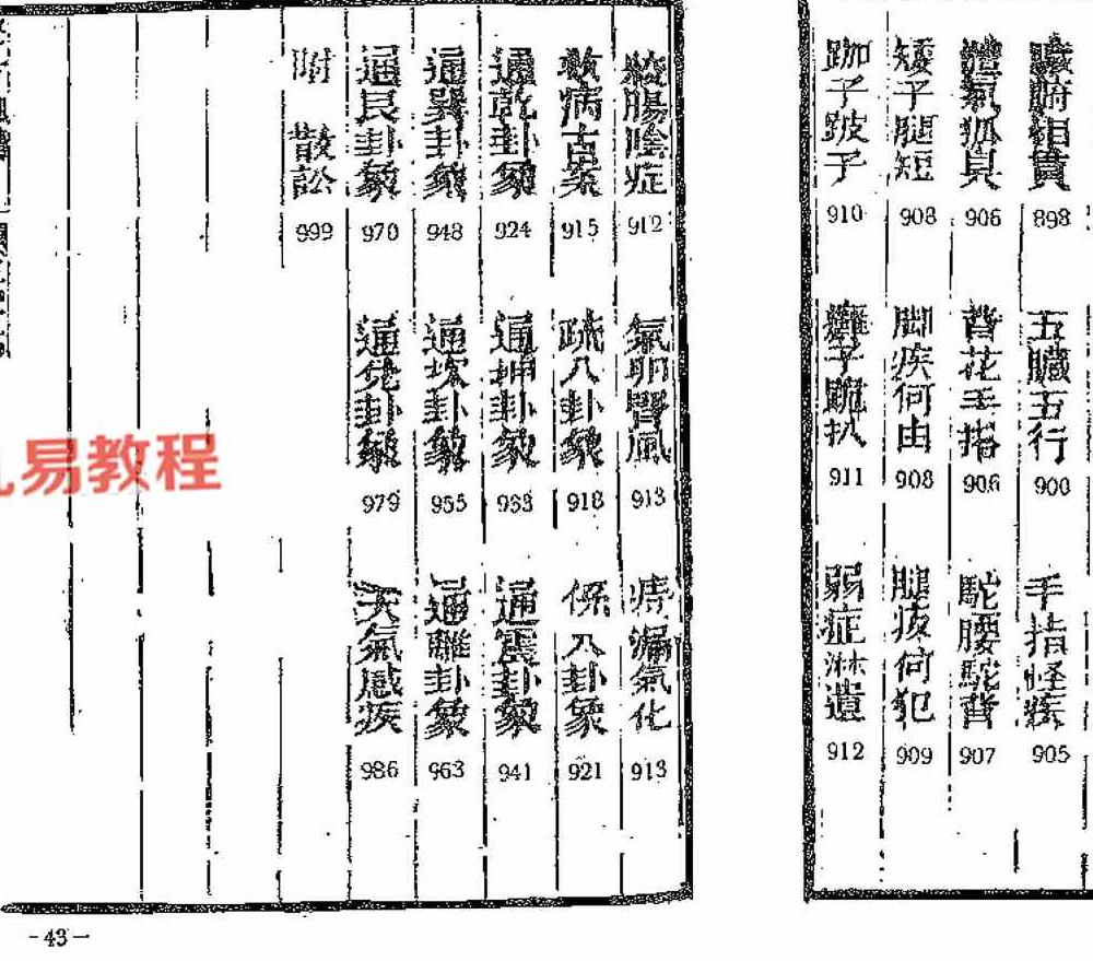 魏青江《阳宅宅谱大成》pdf 1002页