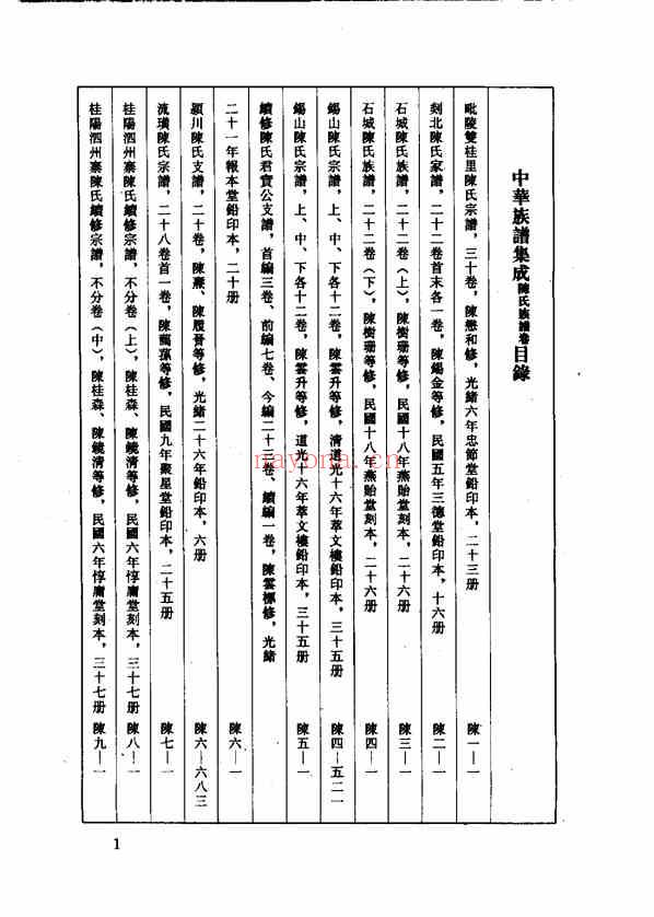C0120_中华族谱集成_陈氏谱卷_第六册.pdf[地方藏谱] - 家谱