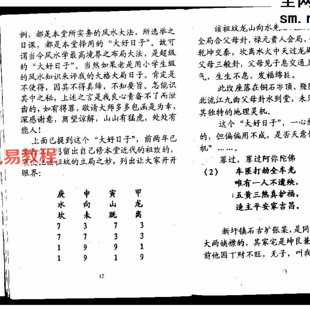 陈昭有《三元不败布局宝鉴-杨公救贫大法》pdf 323页