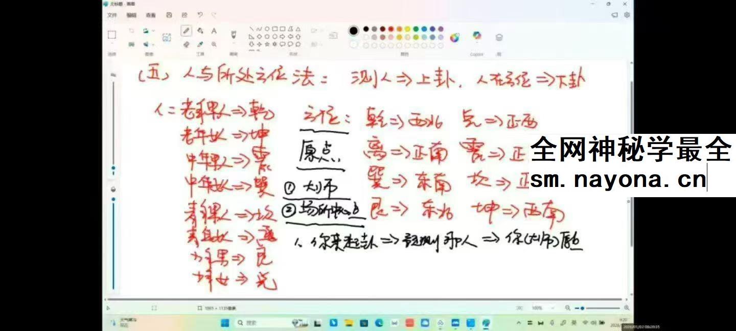 旭闳吕氏六爻