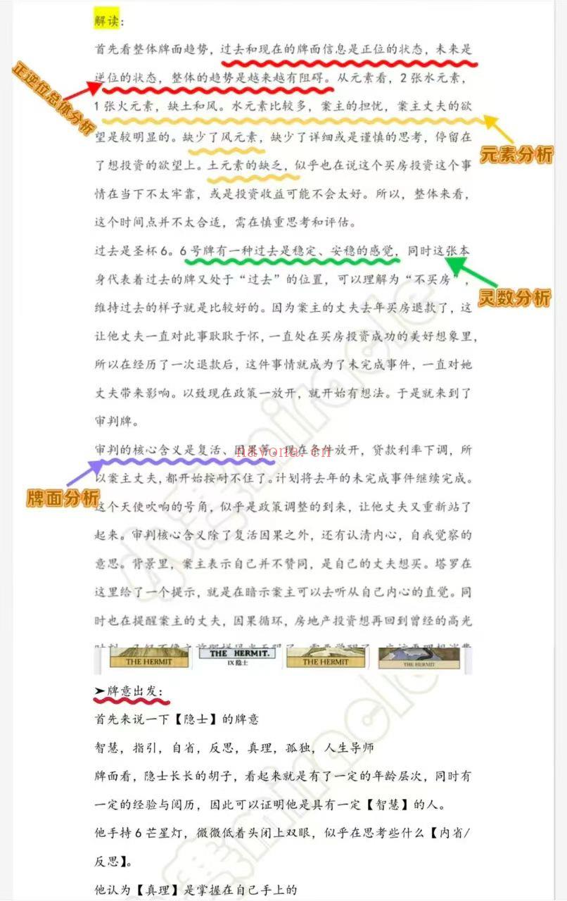 塔罗案例精讲合集 塔罗案例精讲合集