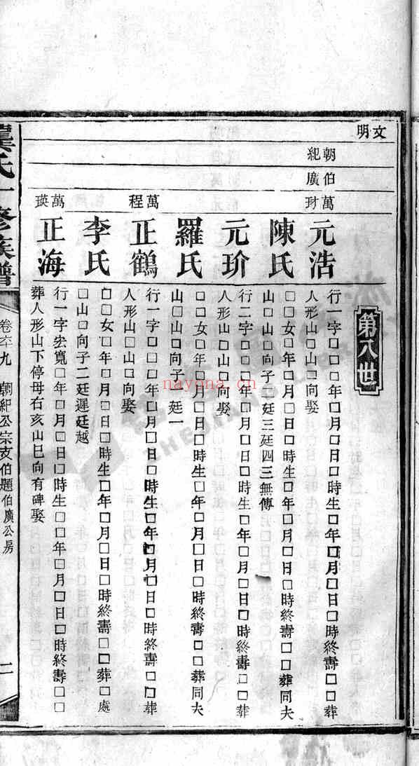 C1314_龚氏_龚氏十修族谱.pdf[地方藏谱] - 家谱