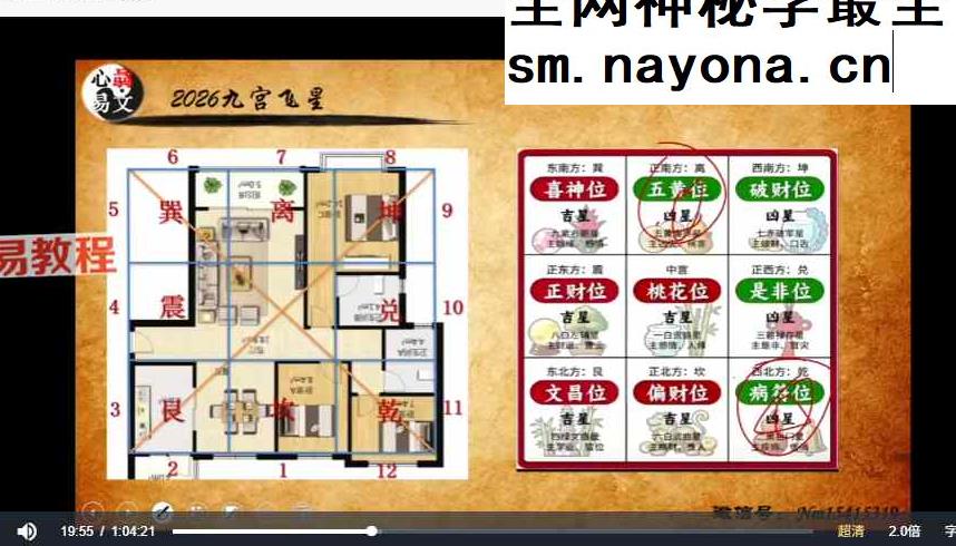 心骉老师2026年生肖解析+居家环境布局视频两集