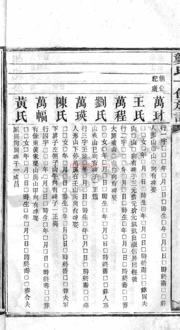 C1314_龚氏_龚氏十修族谱.pdf[地方藏谱] - 家谱
