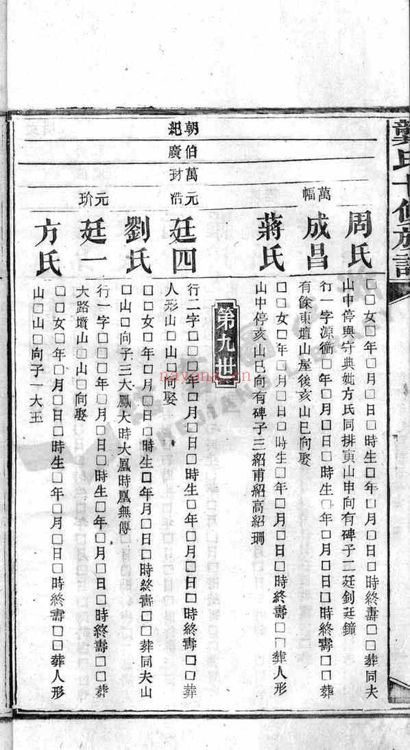 C1314_龚氏_龚氏十修族谱.pdf[地方藏谱] - 家谱