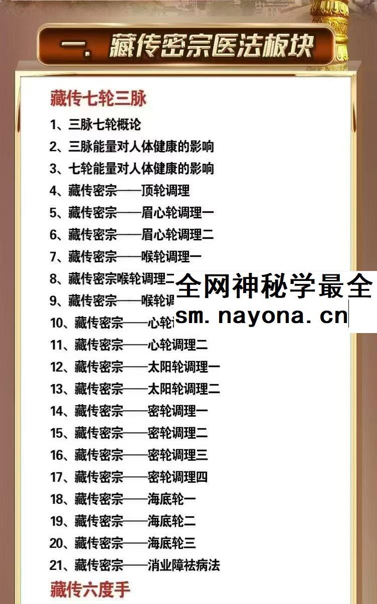 徐灏哲 徐氏藏传弟子班6套