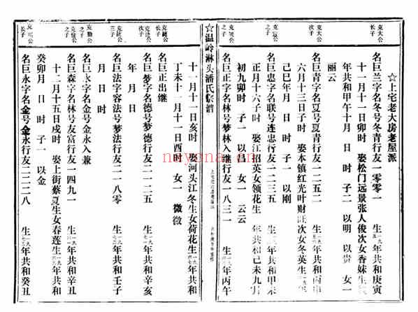 C0764_潘氏_临头潘氏宗谱_28.pdf[地方藏谱] - 家谱