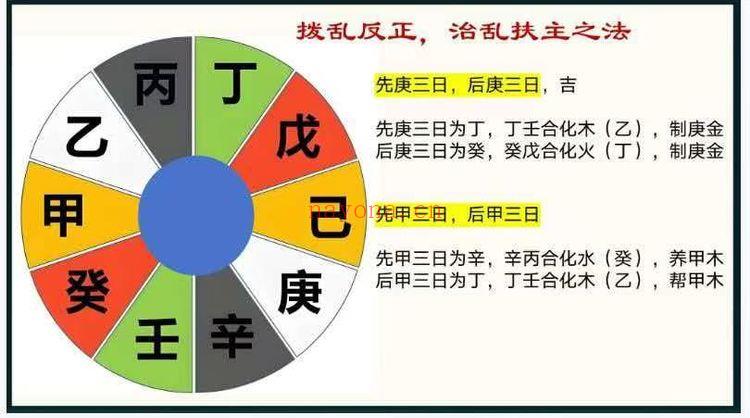 至阳2026《古法决策学速效实战班》31集视频+全套课件含运筹