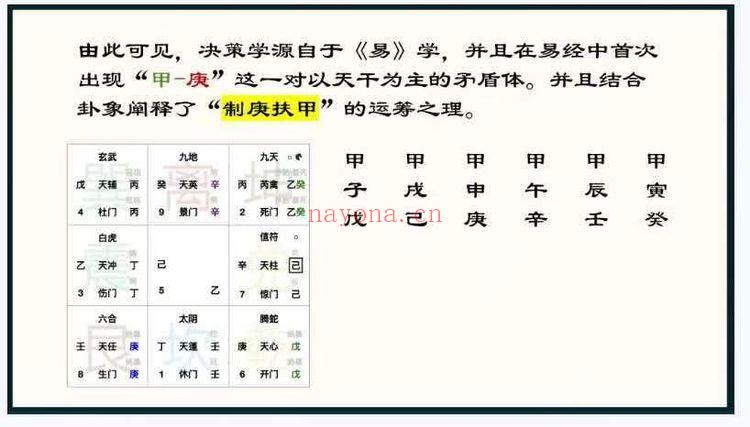 至阳2026《古法决策学速效实战班》31集视频+全套课件含运筹
