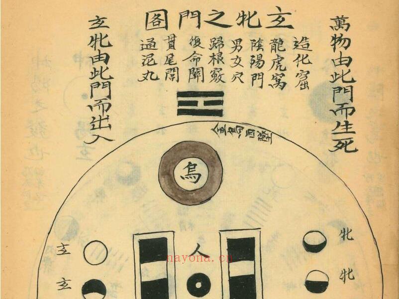 明万历手抄本《丹丸图注拣选》108页电子版 高端法本 明万历手抄本《丹丸图注拣选》108页电子版 高端法本