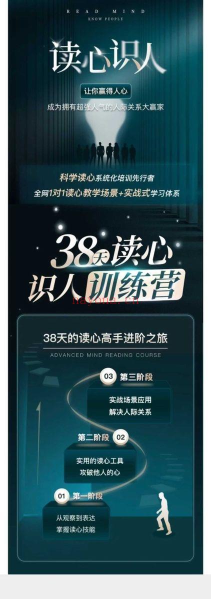 卢文建《38天读心识人训练营 一眼识人 一秒读心》50集视频