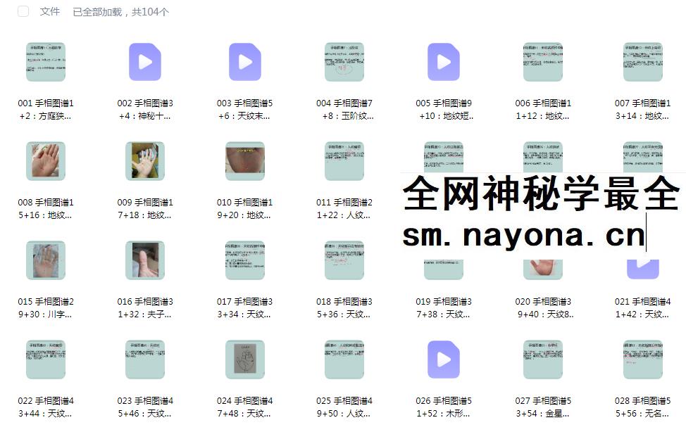 知相知命 手面相图谱 手相图谱222例+面相图谱304例