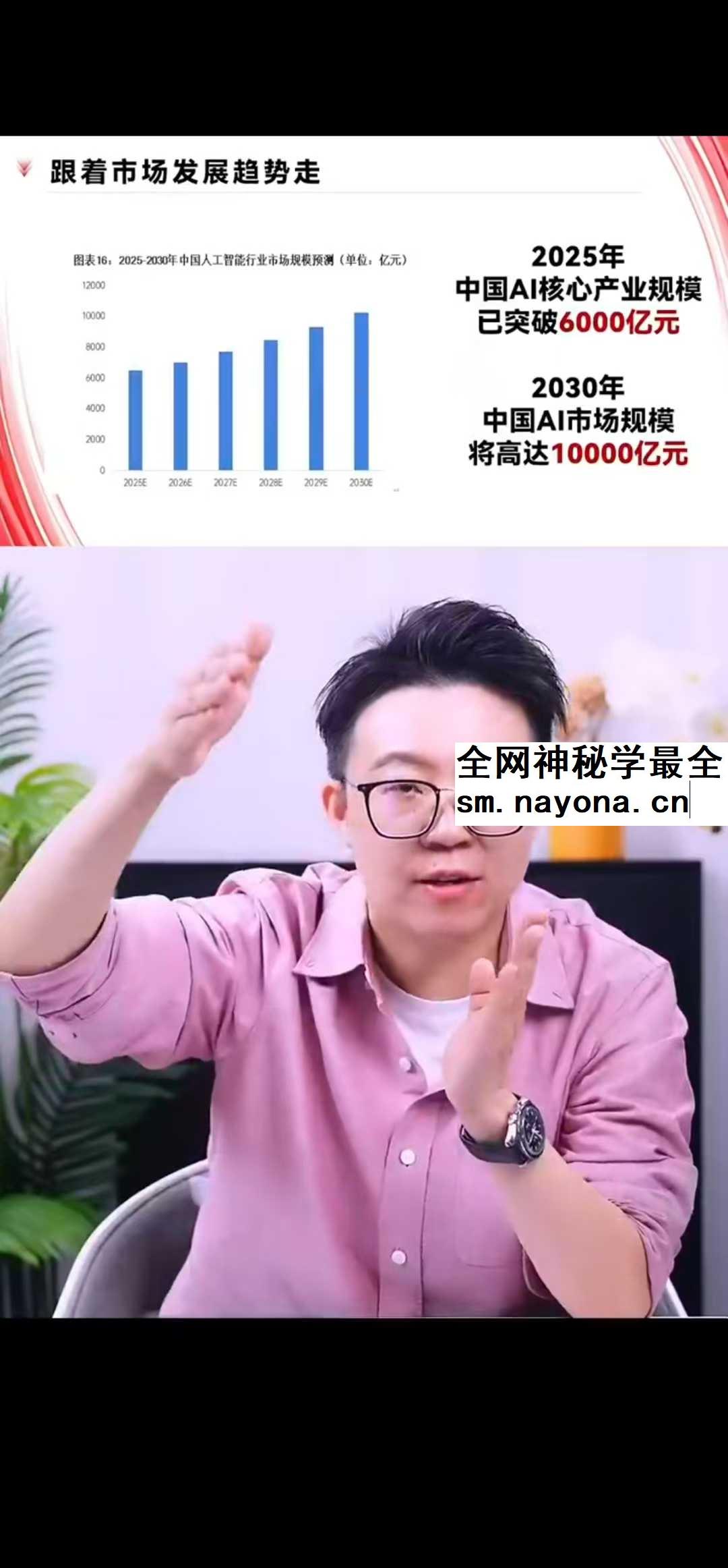 张琦 黄博 2026年《用AI爆改生意》2集视频