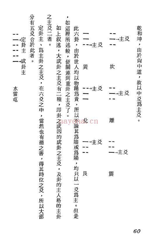 古斧岚《易经占卜今说》上中下3册 易学 第5张