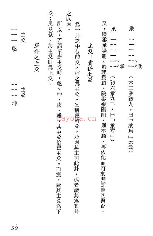 古斧岚《易经占卜今说》上中下3册 易学 第4张