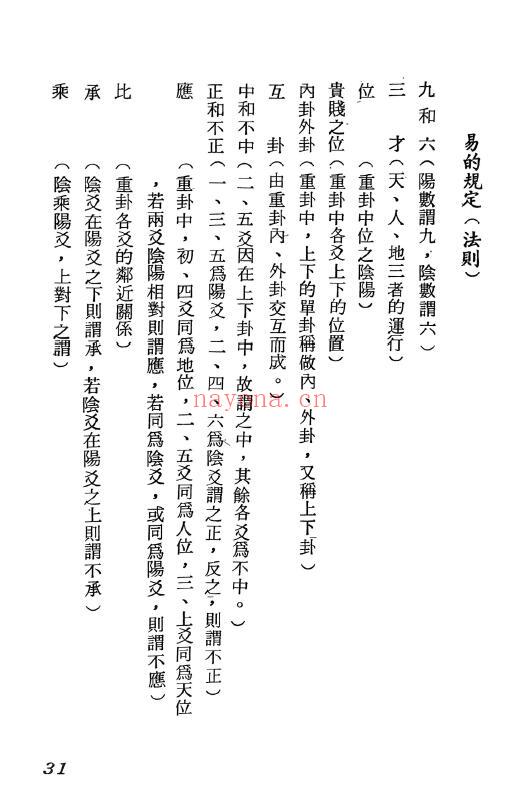 古斧岚《易经占卜今说》上中下3册 易学 第3张