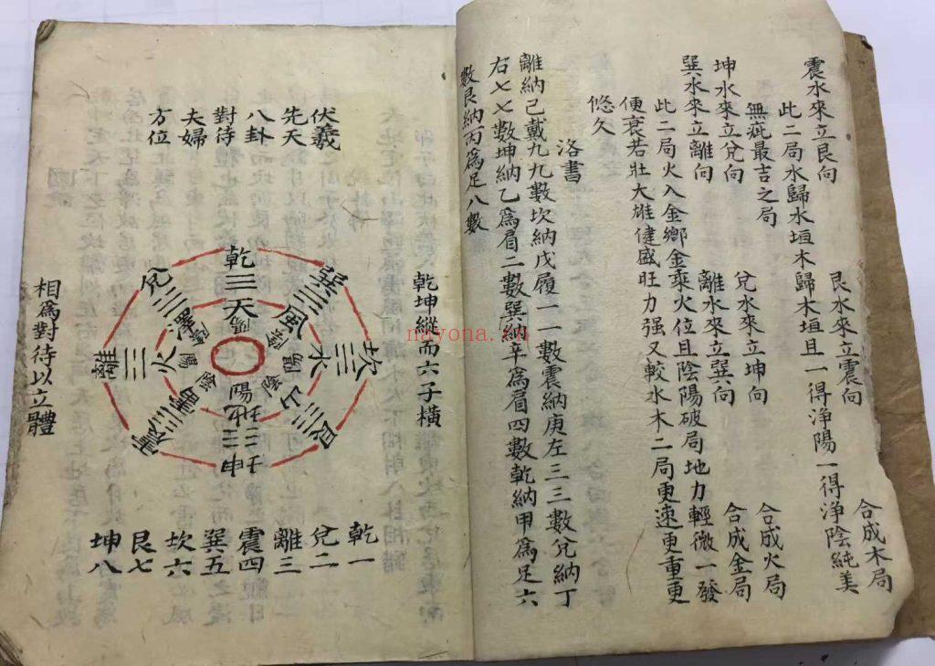《杨公登穴指迷断诀》9
