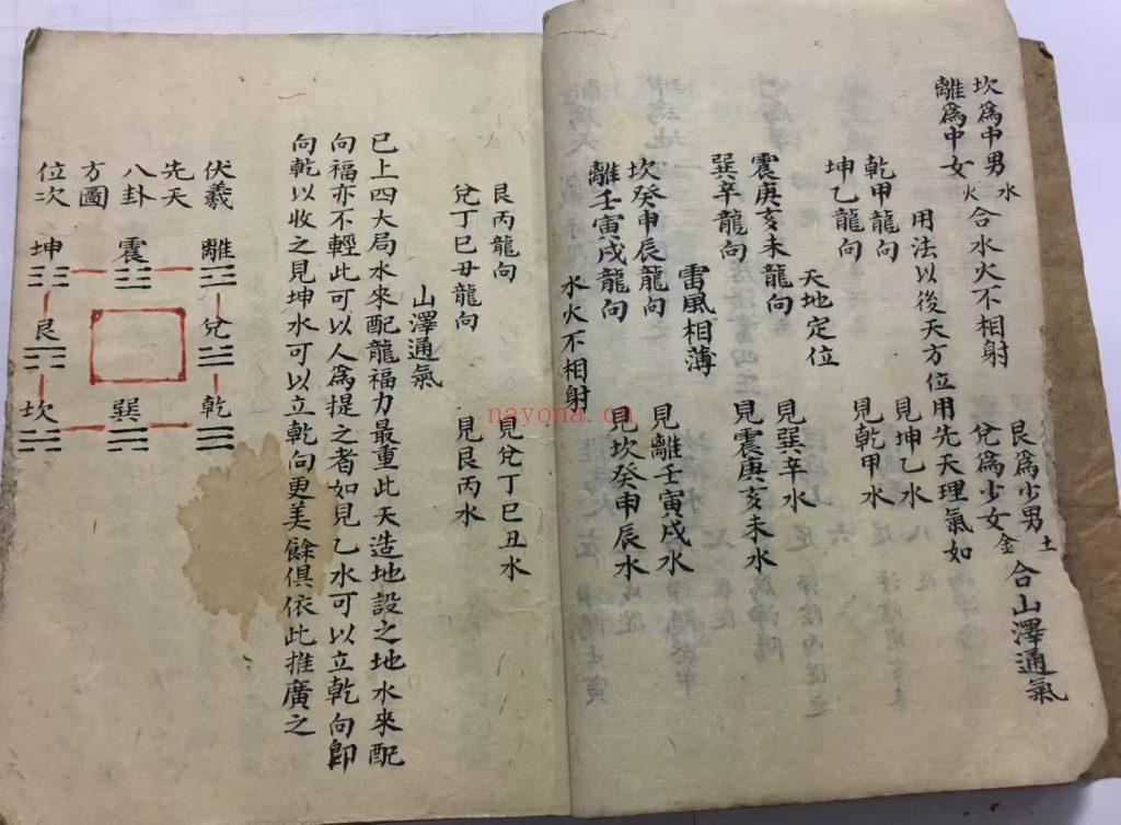 《杨公登穴指迷断诀》9
