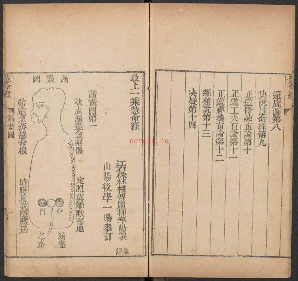 《华阳金仙证论+慧命经》9