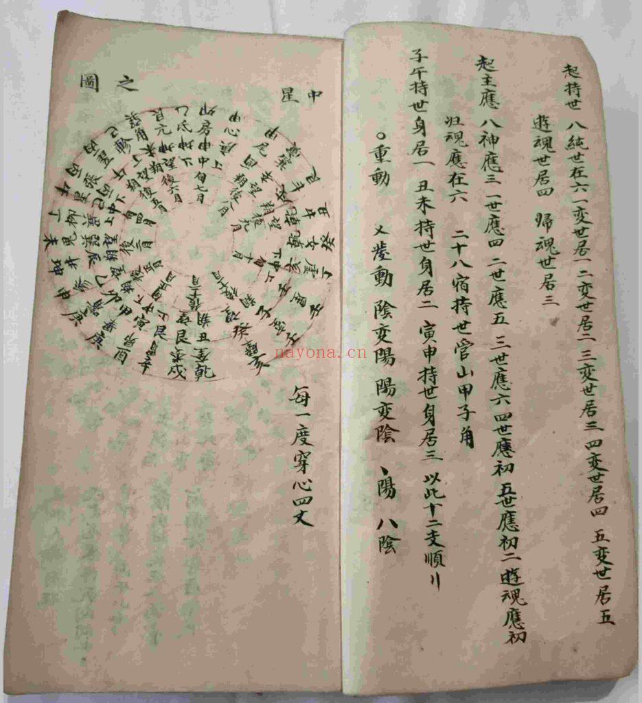 《吕洞宾明镜察磨经救人地理日家·张果老仙人星平会海经地理日家》10