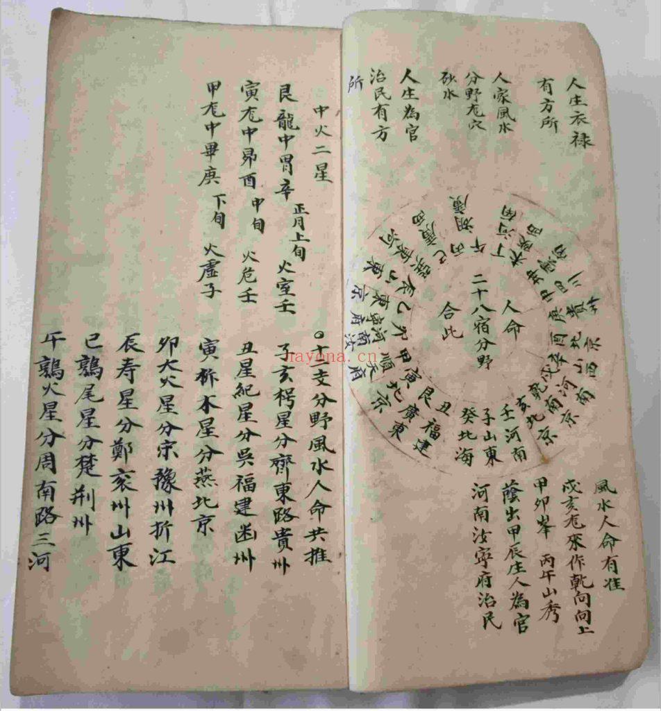 《吕洞宾明镜察磨经救人地理日家·张果老仙人星平会海经地理日家》10