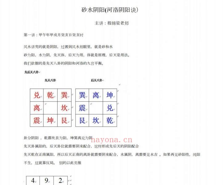程锦梁砂水阴阳(河洛阴阳诀）高清彩图 257页电子版 高端法本