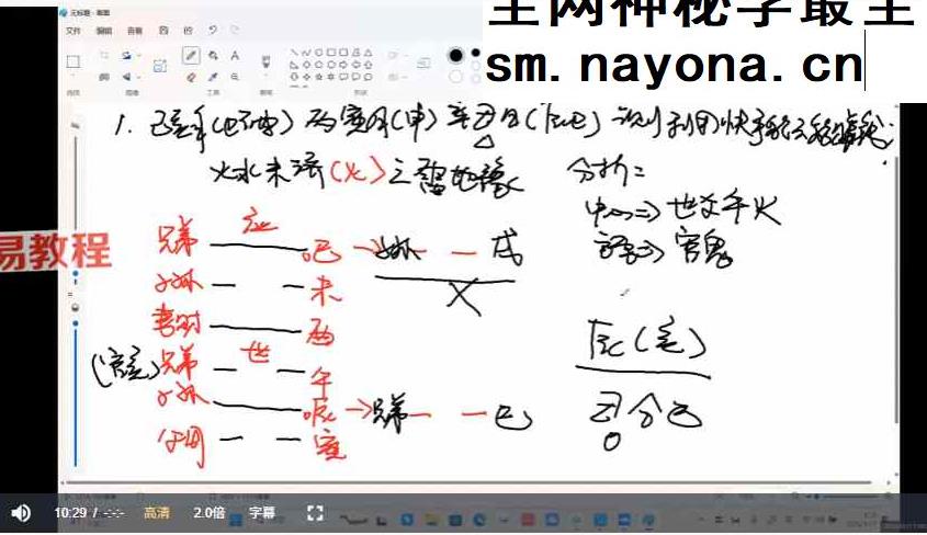 旭闳《吕文艺吕氏六爻》教学视频51集，每个视频1小时左右