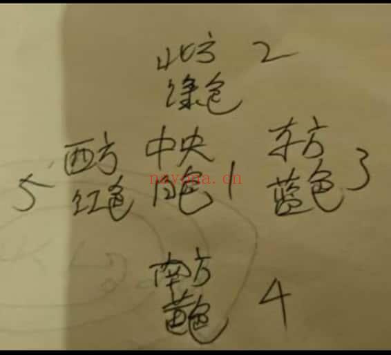 王道帧《火供法》一集视频+图片