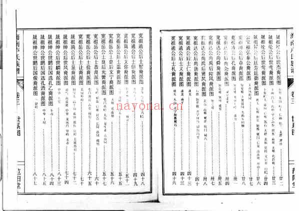 C0987_海南卢氏族谱_三.pdf[地方藏谱] - 家谱