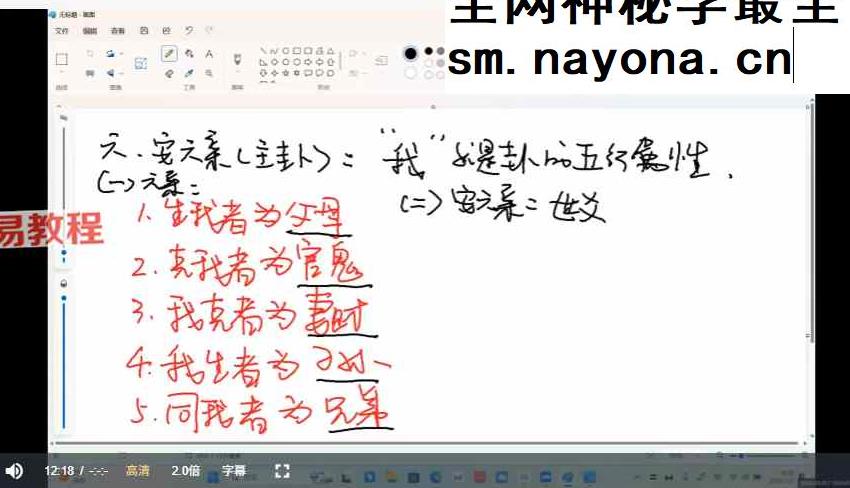 旭闳《吕文艺吕氏六爻》教学视频51集，每个视频1小时左右