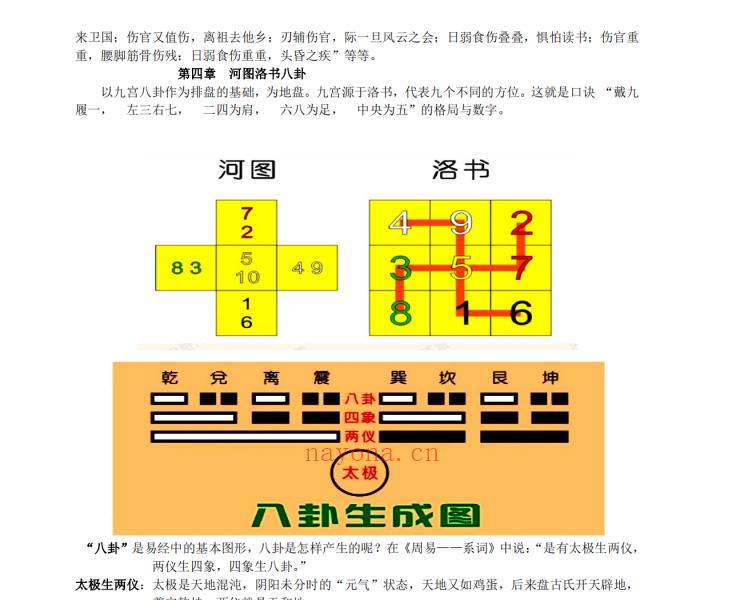 太玄奇门401页高清电子版 高端法本