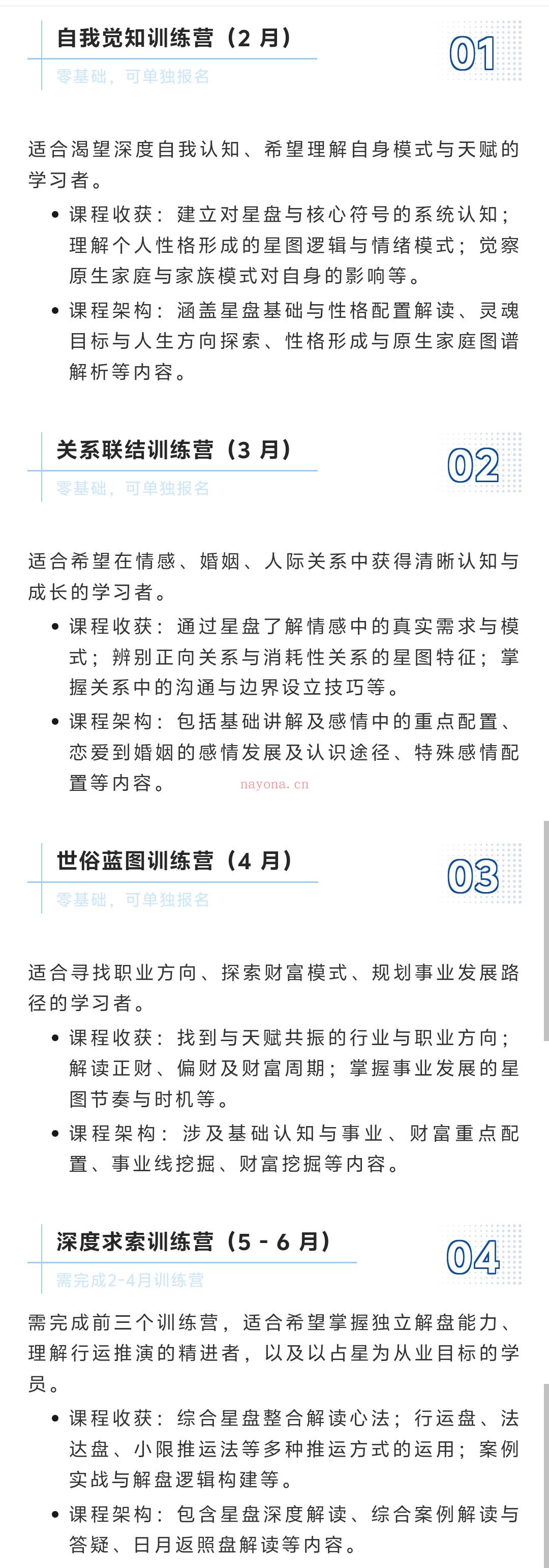 2026年上半年占星训练营